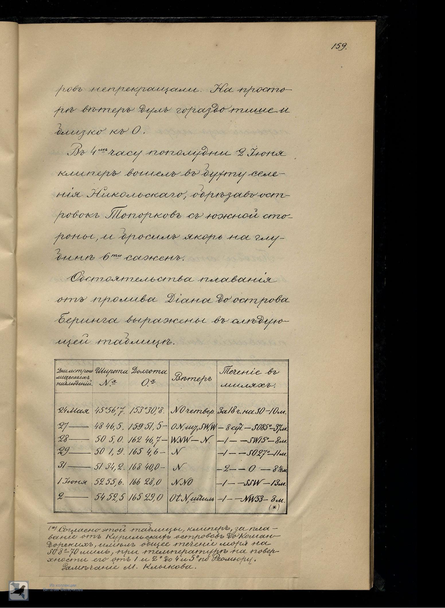 Страница 178
