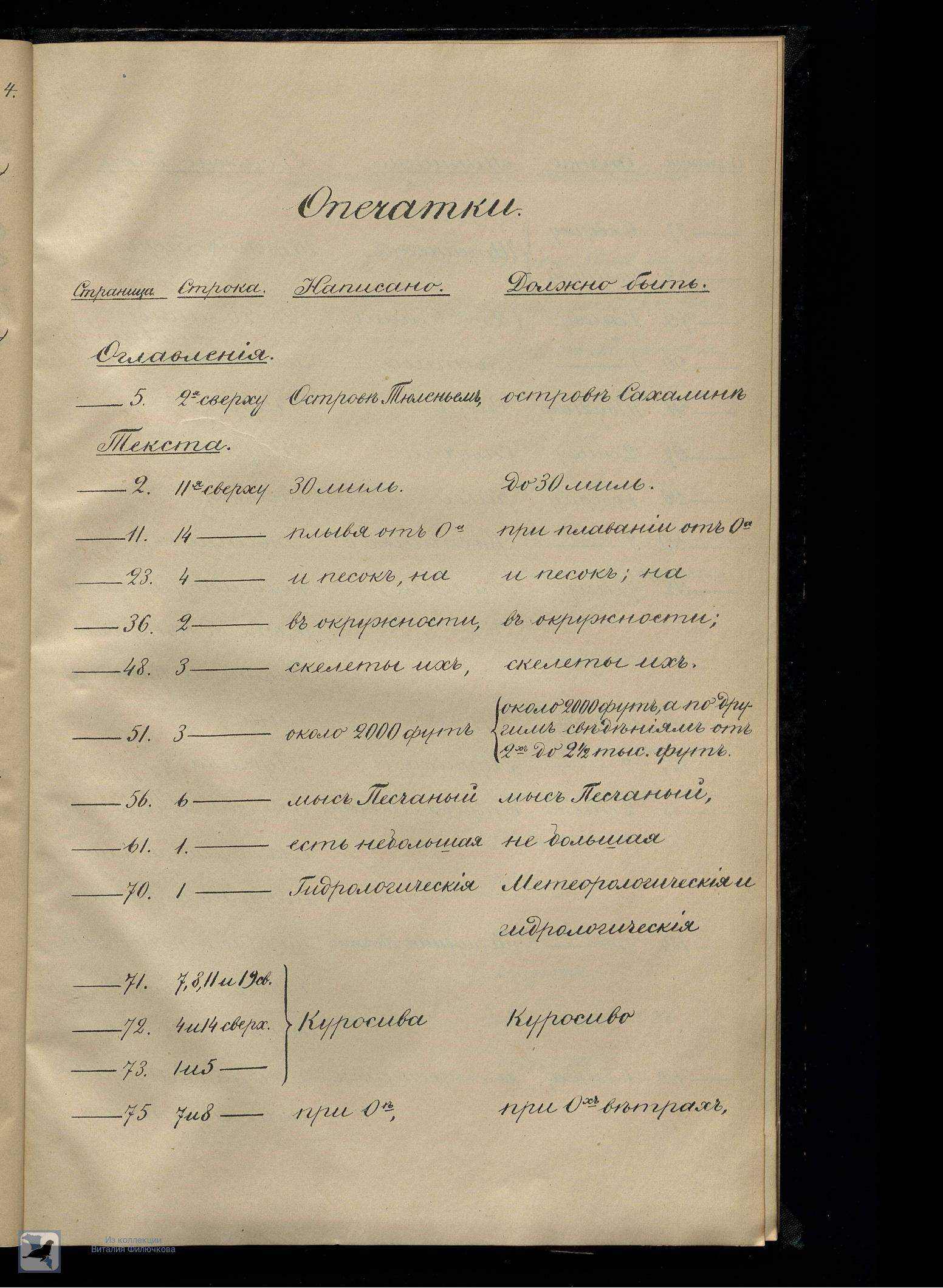 Страница 268