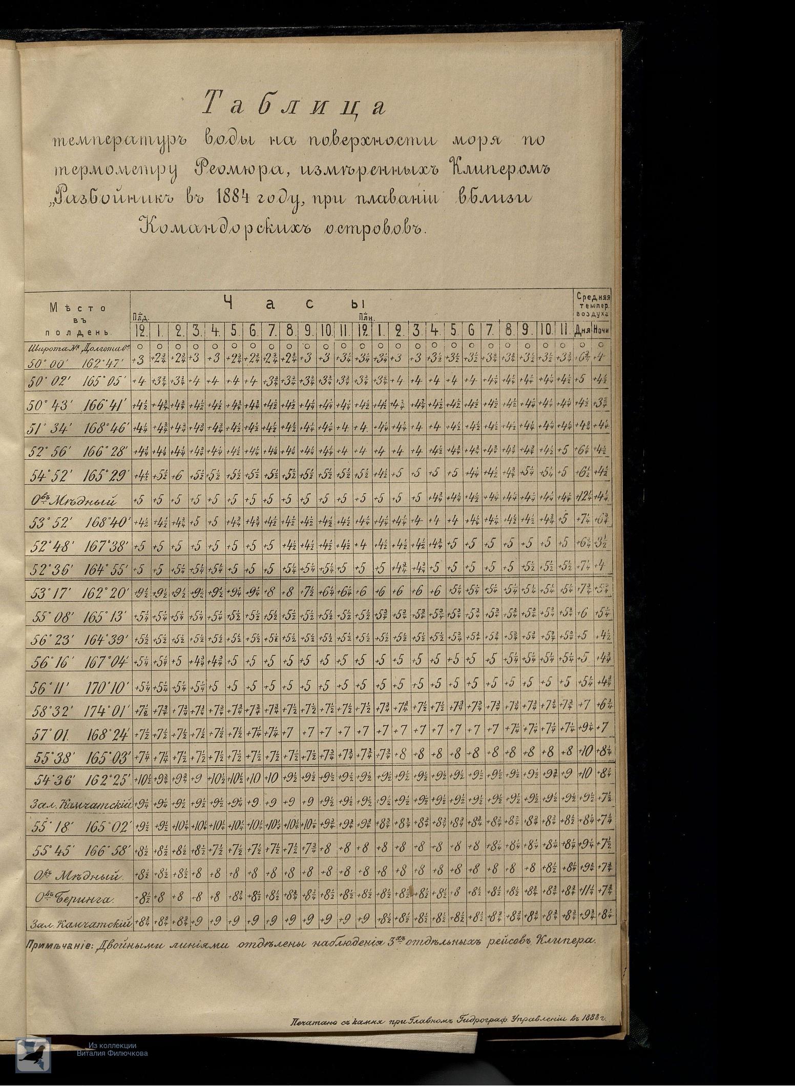 Страница 278