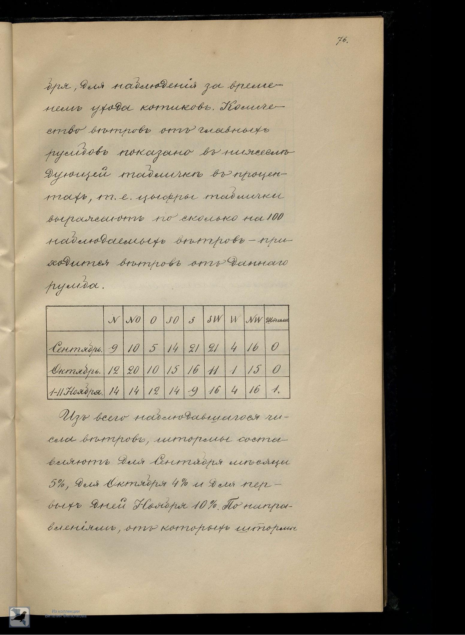 Страница 94