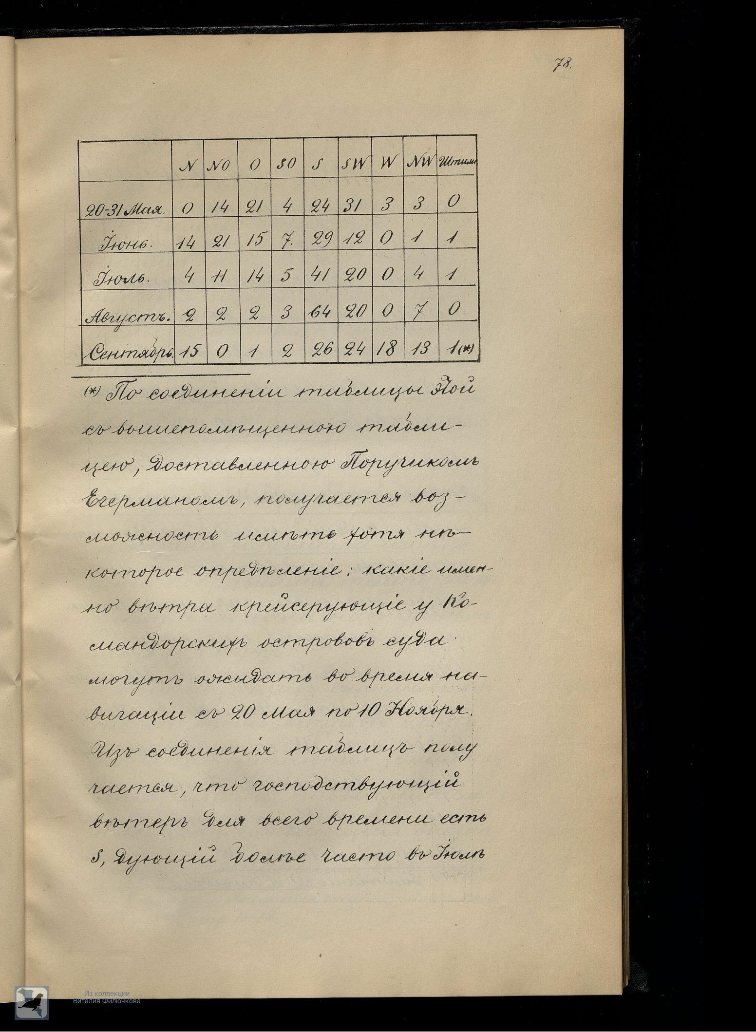 Страница 96
