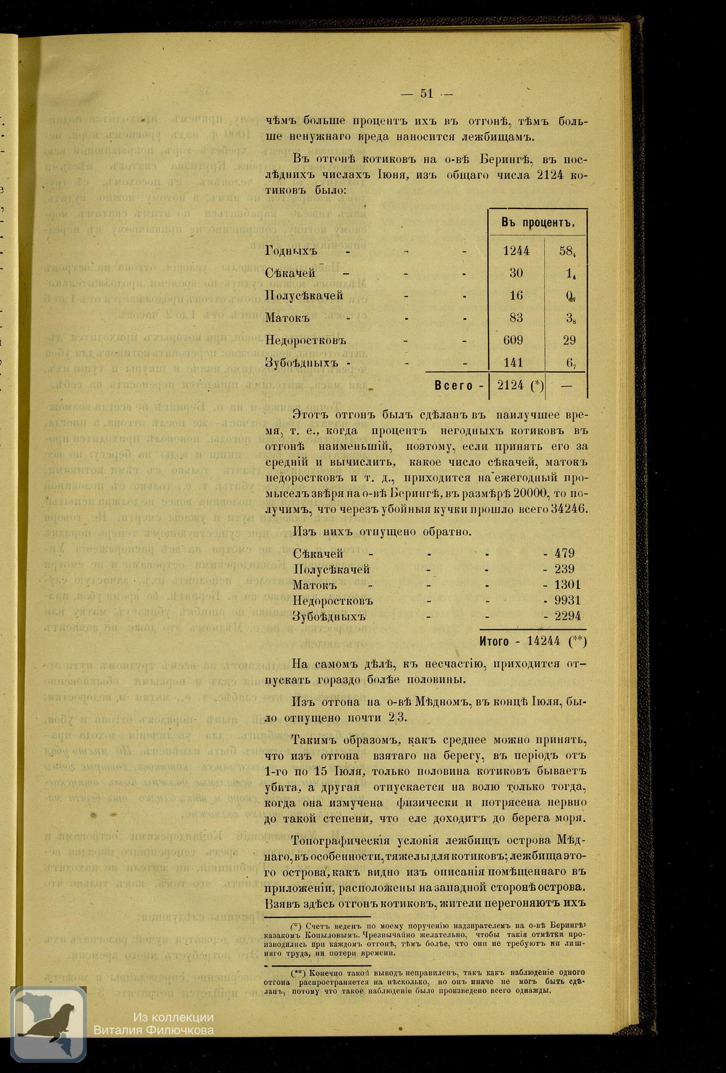 Страница 63