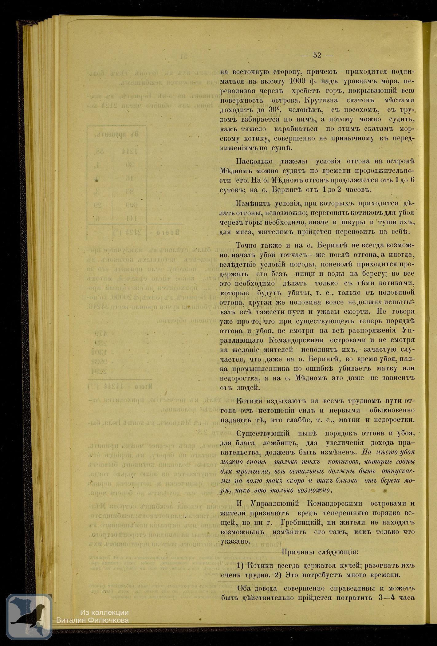 Страница 64