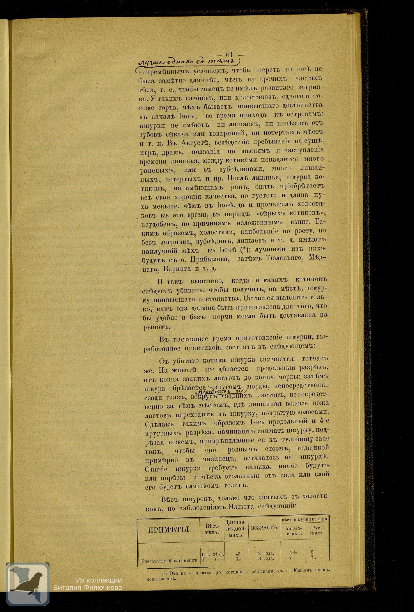 Страница 75